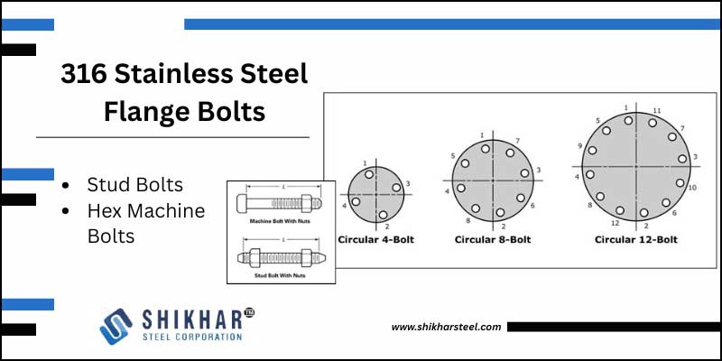 316-stainless-steel-flange-bolts 316-stainless-steel-flange-bolts