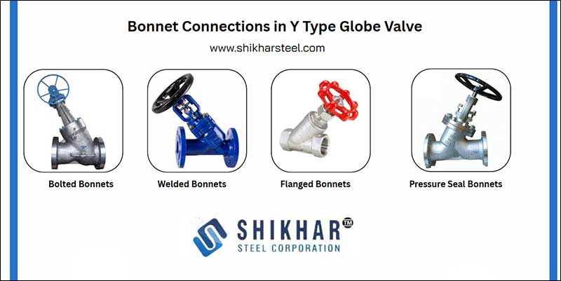 Bonnet Connections in Y Type Globe Valve