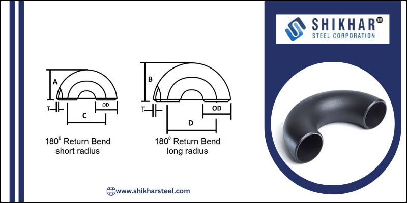 Check Custom Sizes for WPHY 42 MSS SP75 Butt Weld Fittings
