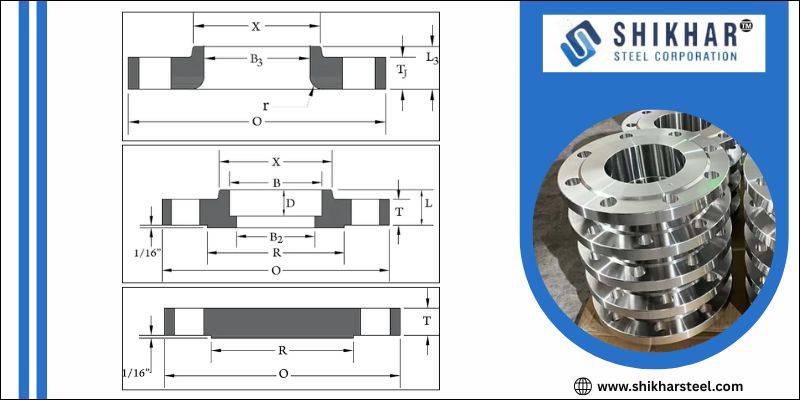 Class 150 Flange Dimensions in MM