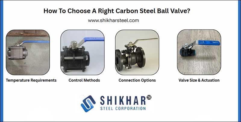 how to choose a right carbon steel ball valve