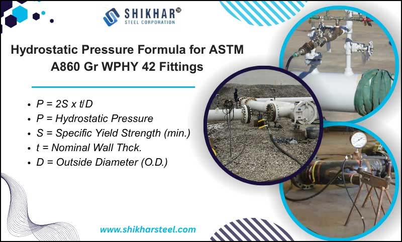 Hydrostatic Pressure Formula for ASTM A860 Gr WPHY 42 Fittings