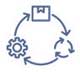 Manufacturing Process 