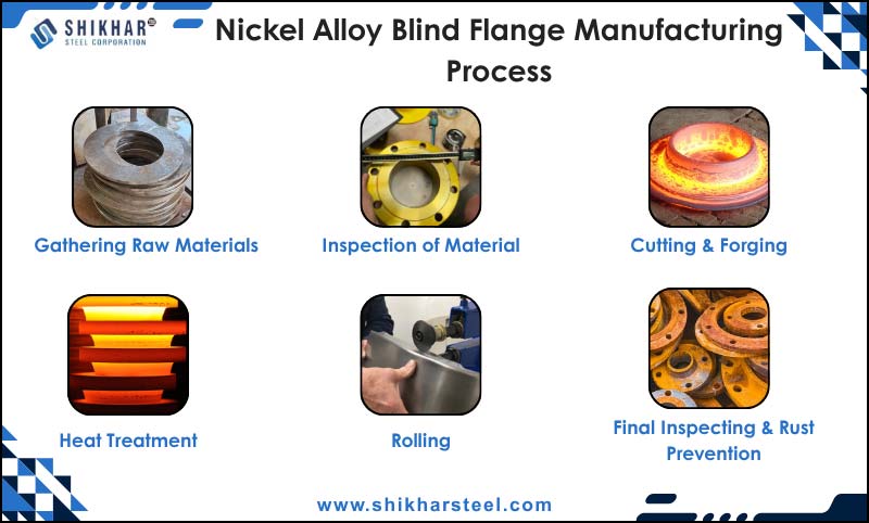 Nickel Alloy Blind Flange Manufacturing Process