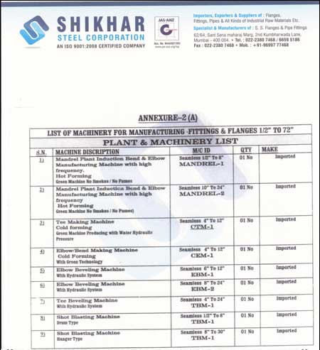 PLANT & MACHINERY LIST