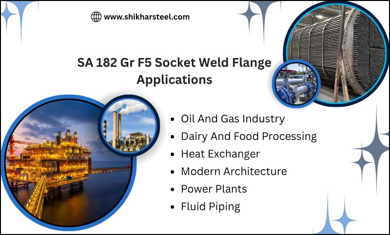 SA 182 Gr F5 Socket Weld Flange Applications