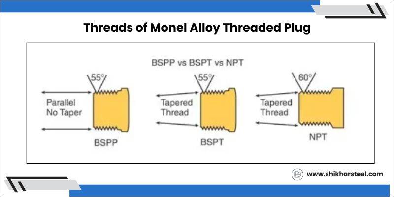 Threads of Monel Alloy Threaded Plug