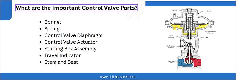 What are the Important Control Valve Parts?